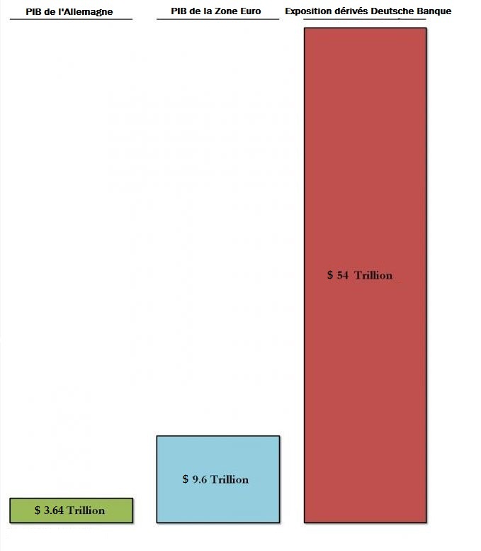 trillions-DB
