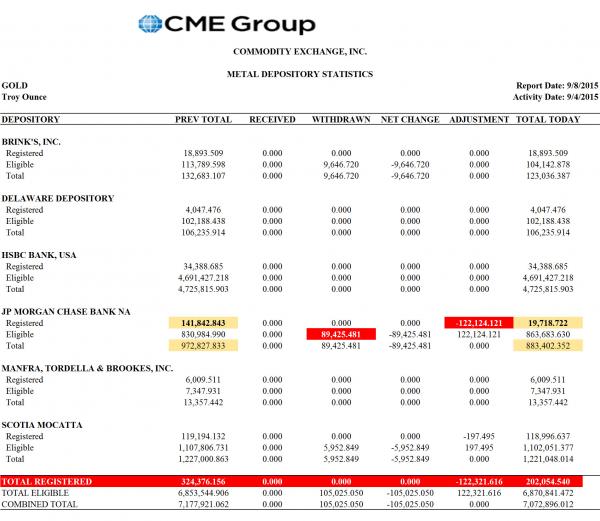 CME Sept 8_0