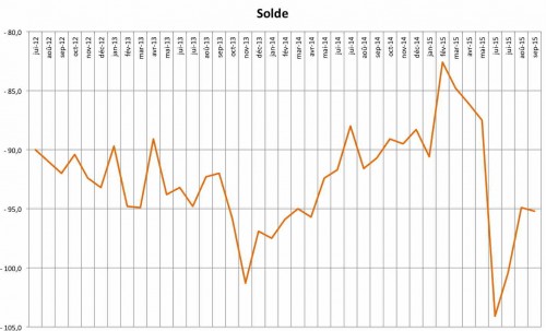 Image-du-Presse-papiers-500x303