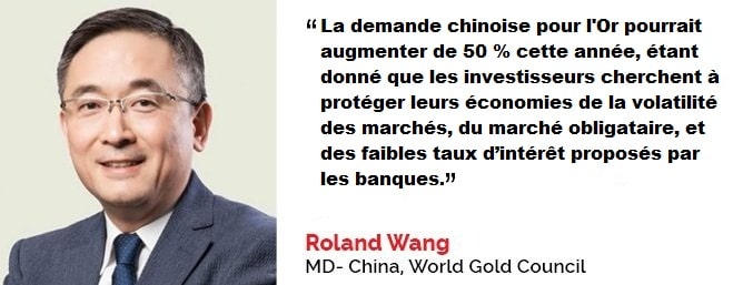 roland-wang