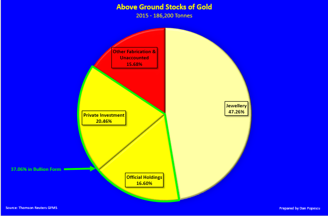 dan-gold-negative-5.jpg