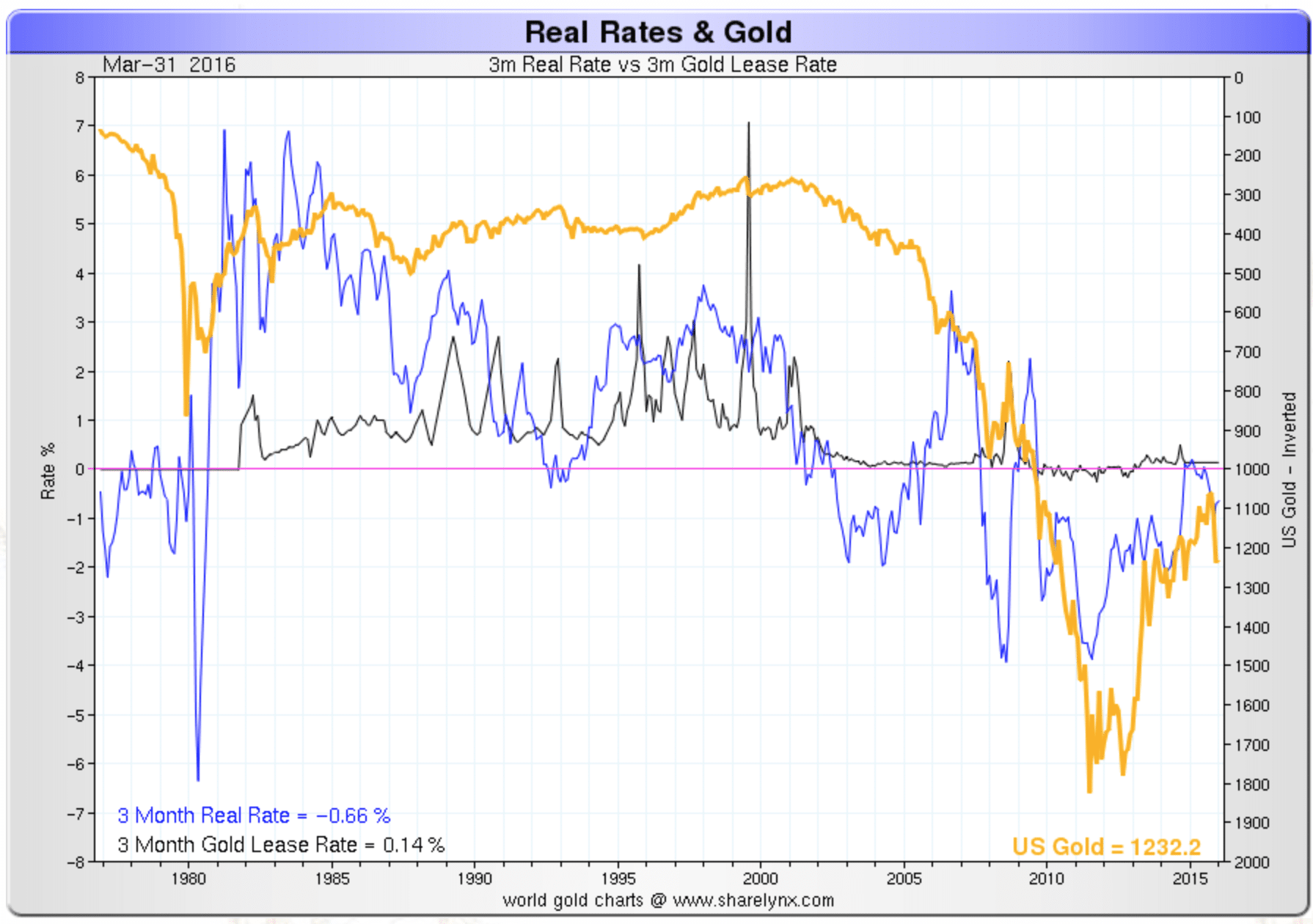dan-gold-negative-7.jpg