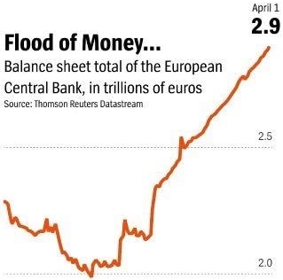 flood-money