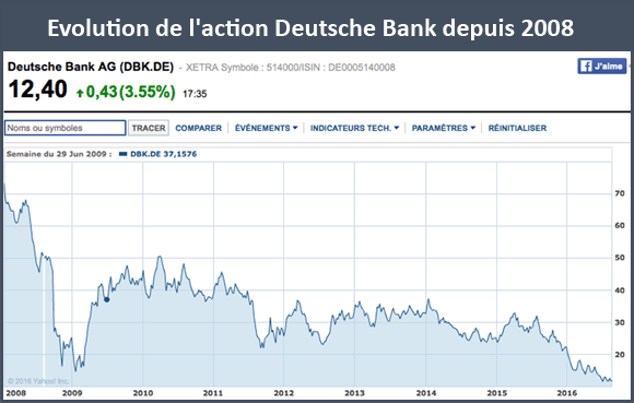 160824_LCA_deutsche_bank