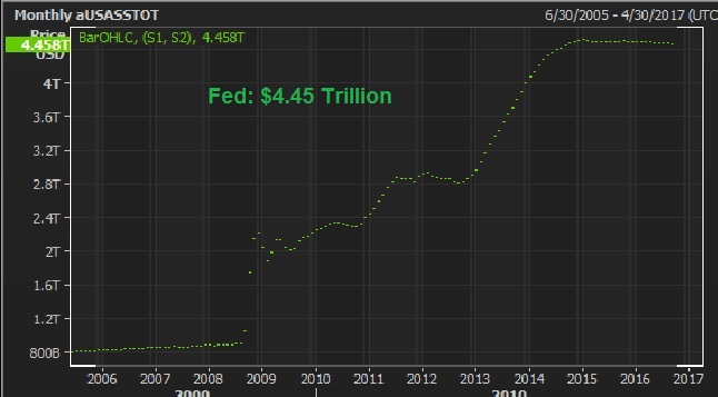sept-8-us-fed