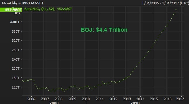 sept8-boj