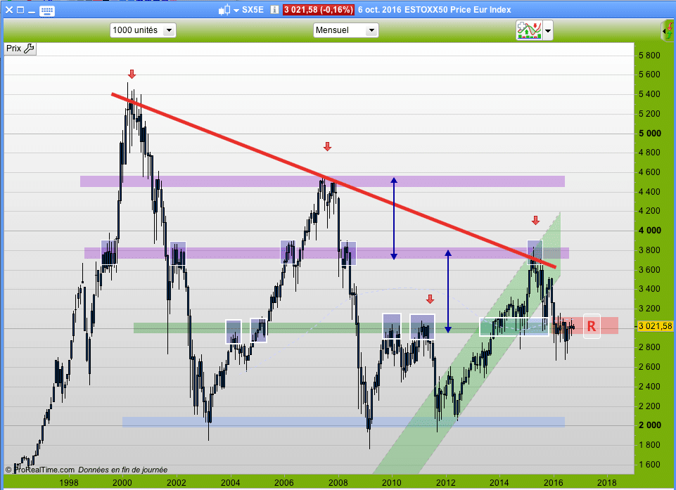 161007_cac40m