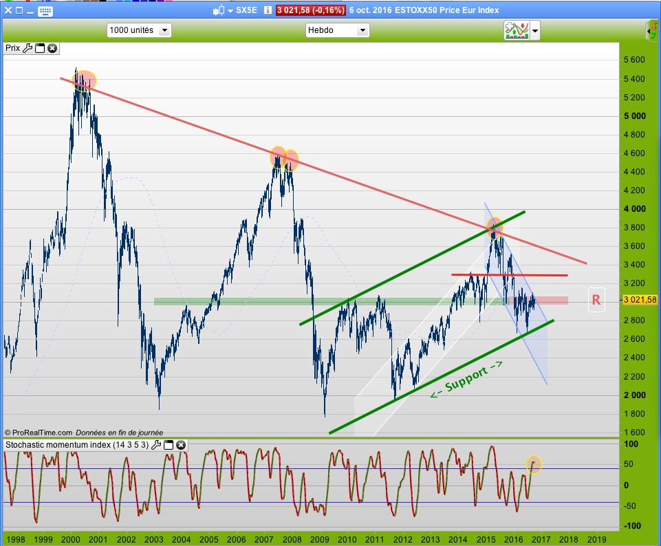 161017_cac40h