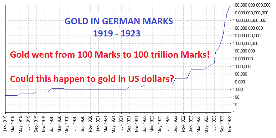 weimar-gold