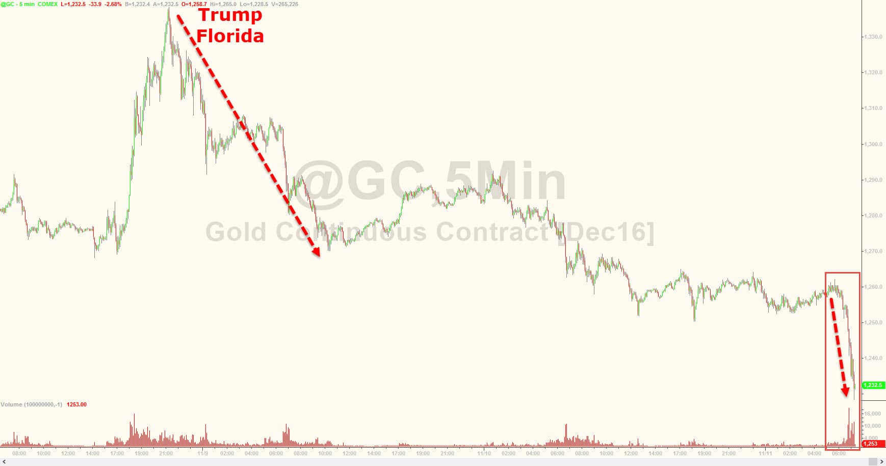 20161111_gold2