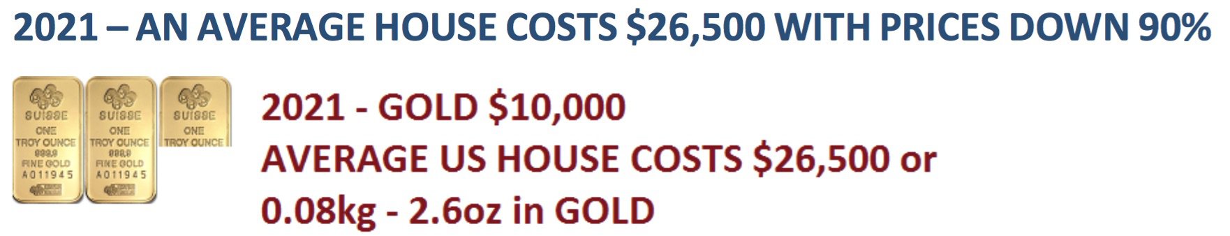 2021-once-or-gold-immobilier