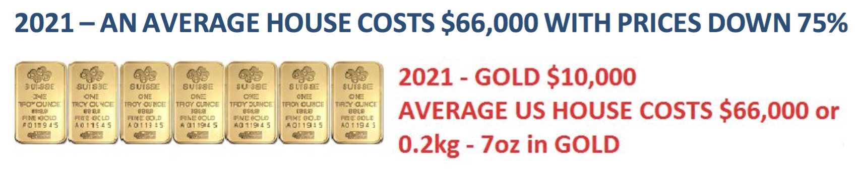 once-gold-or-2021
